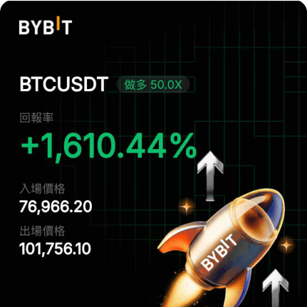 Trading case 1