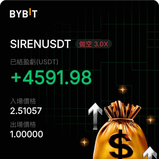 Trading case 4