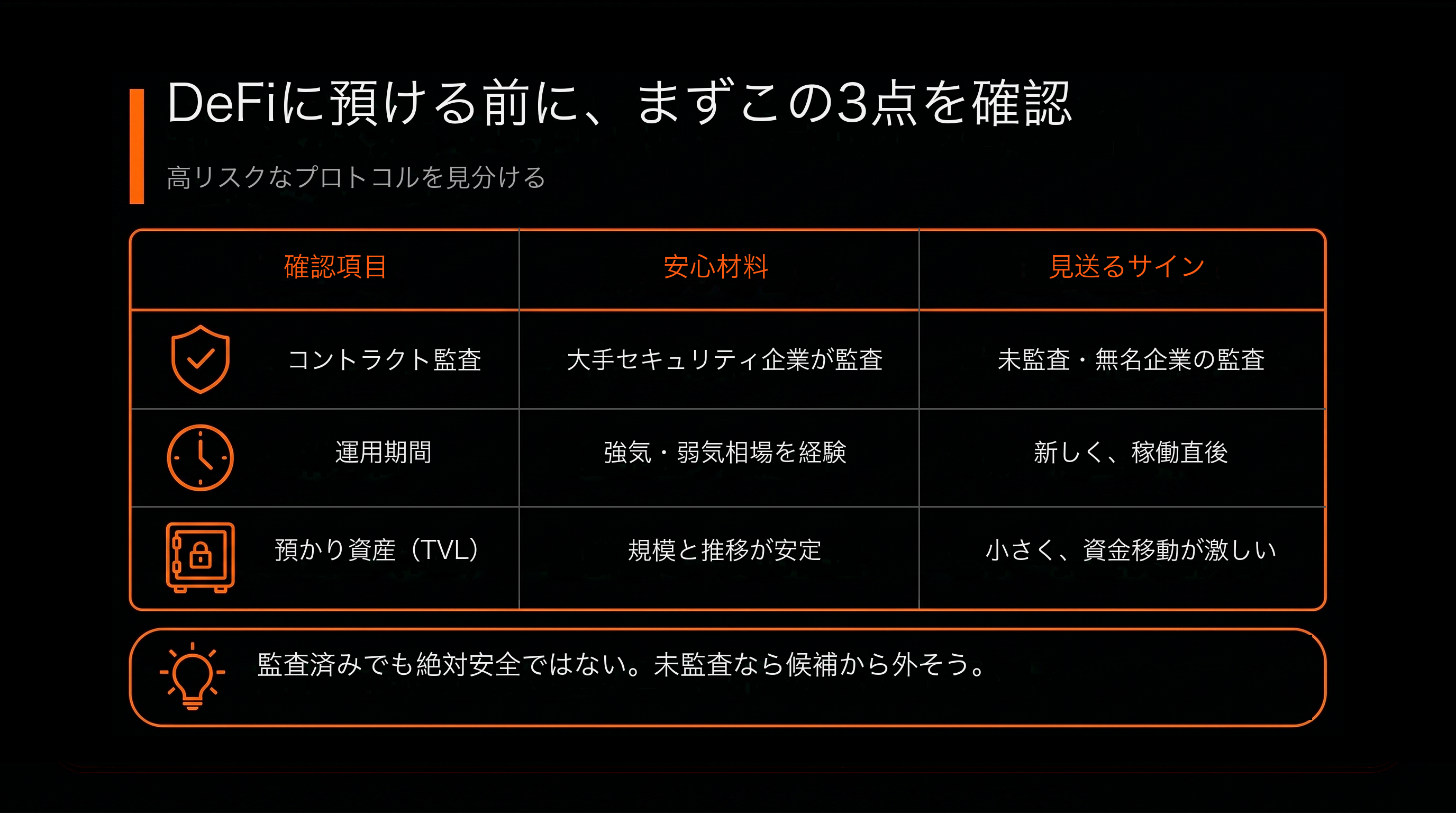 比較表：把錢放進 DeFi 前，先做這道粗篩（較放心的信號 vs 直接跳過的信號）