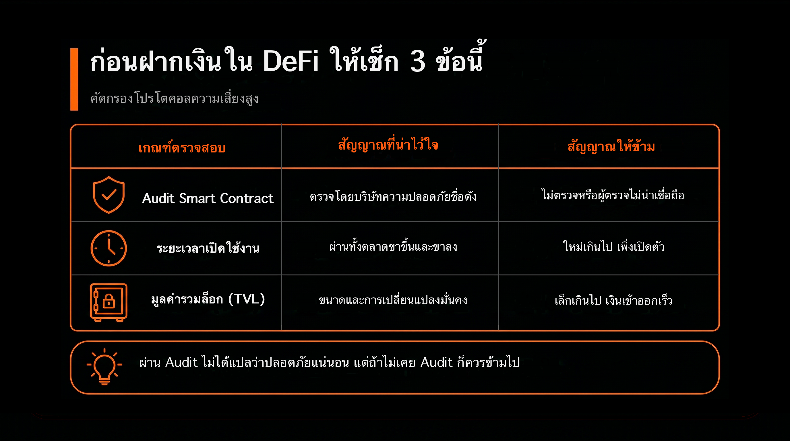 比較表：把錢放進 DeFi 前，先做這道粗篩（較放心的信號 vs 直接跳過的信號）