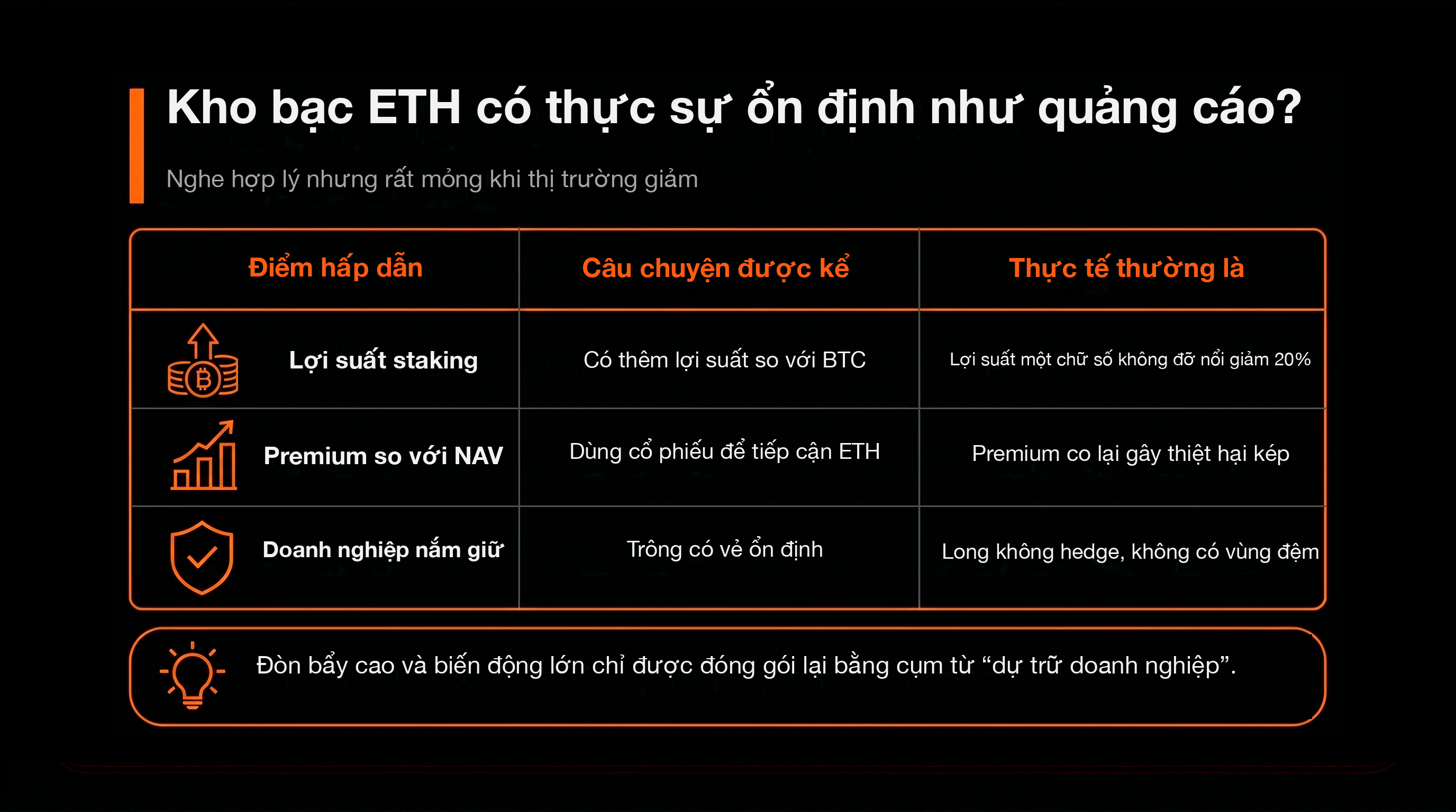 比較表:ETH 財庫的賣點,真有那麼穩嗎?(故事這樣說 vs 真相往往是)