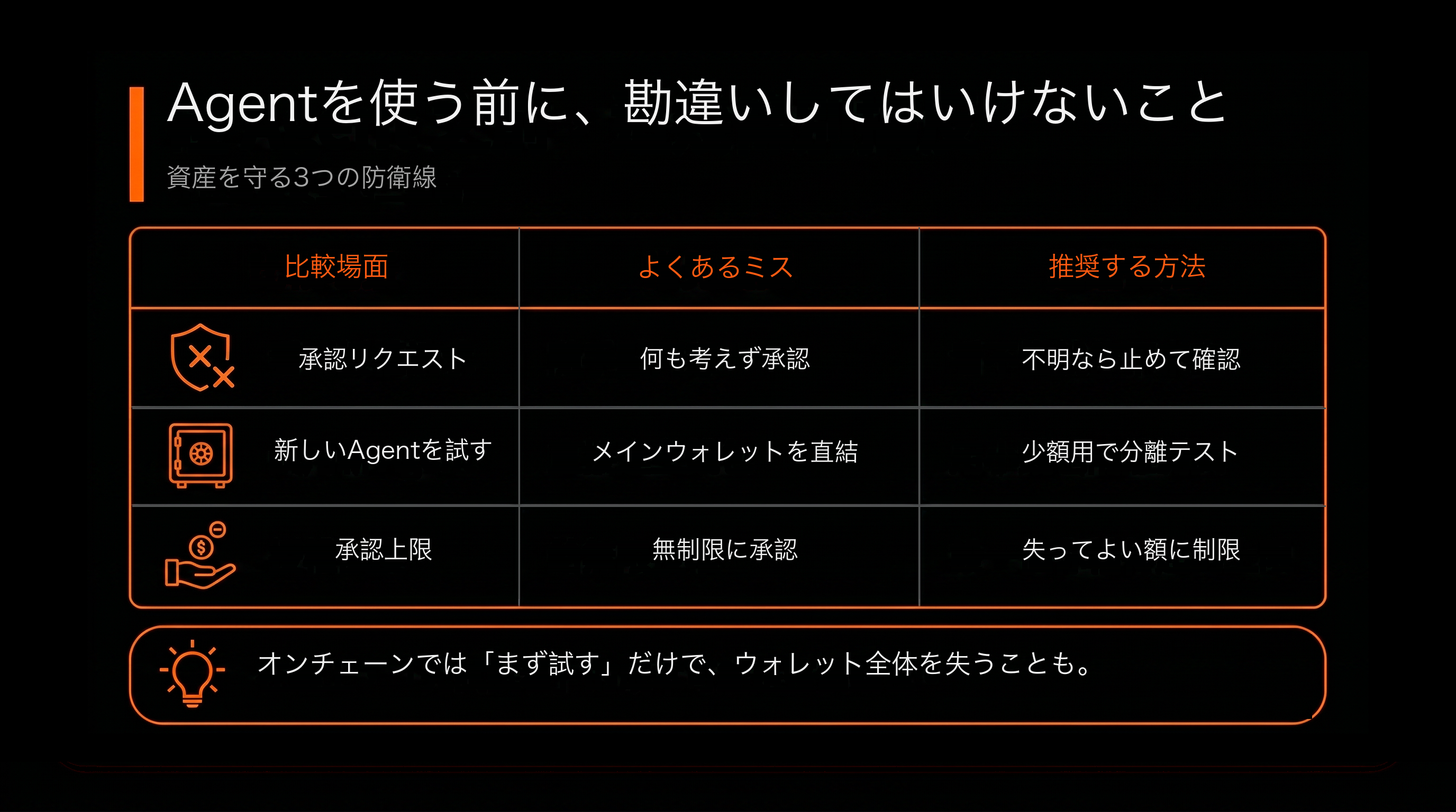 比較表：碰 Agent 之前，這幾條別搞反（常見錯誤 vs 建議做法）