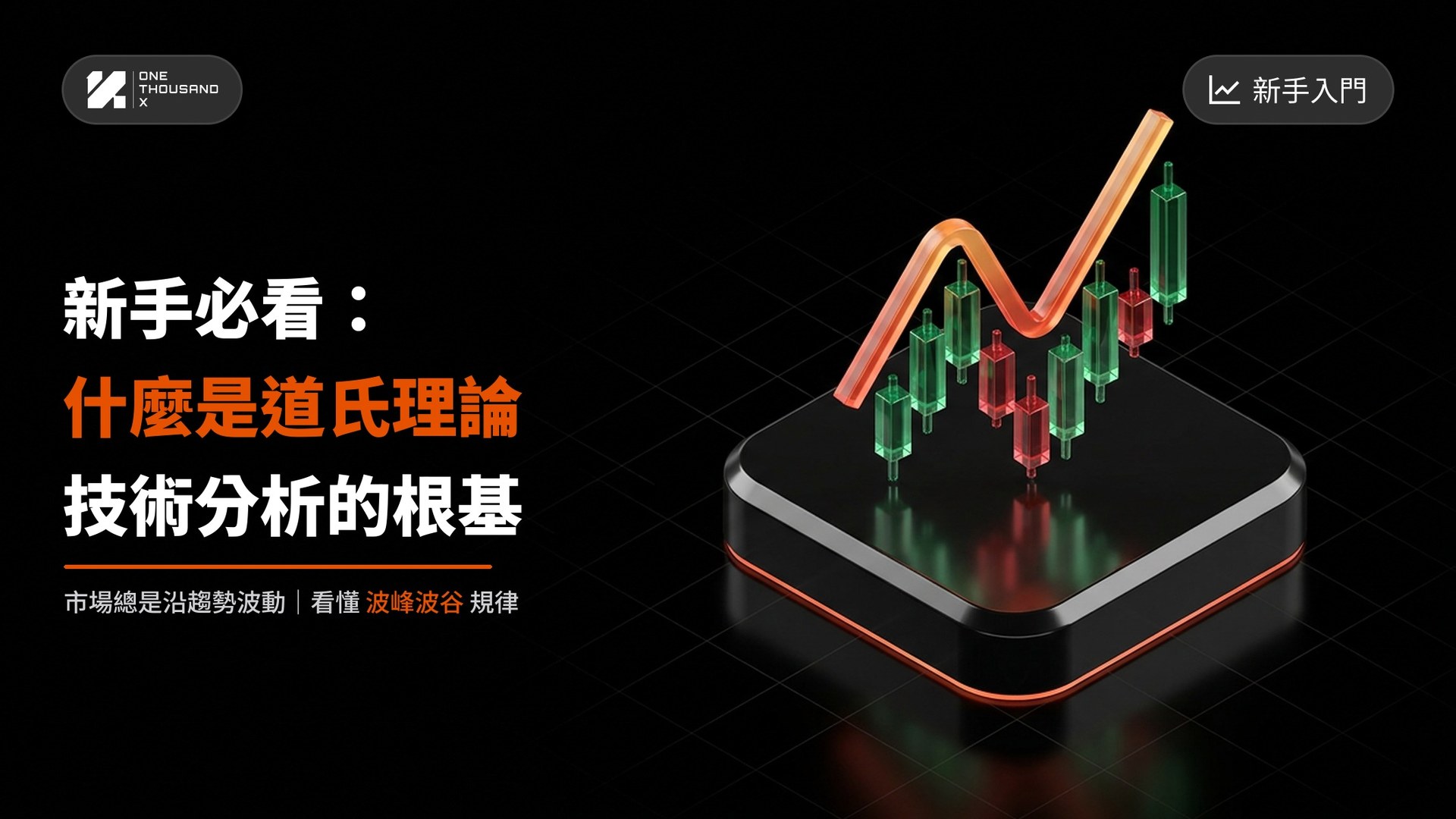 什么是道氏理论?