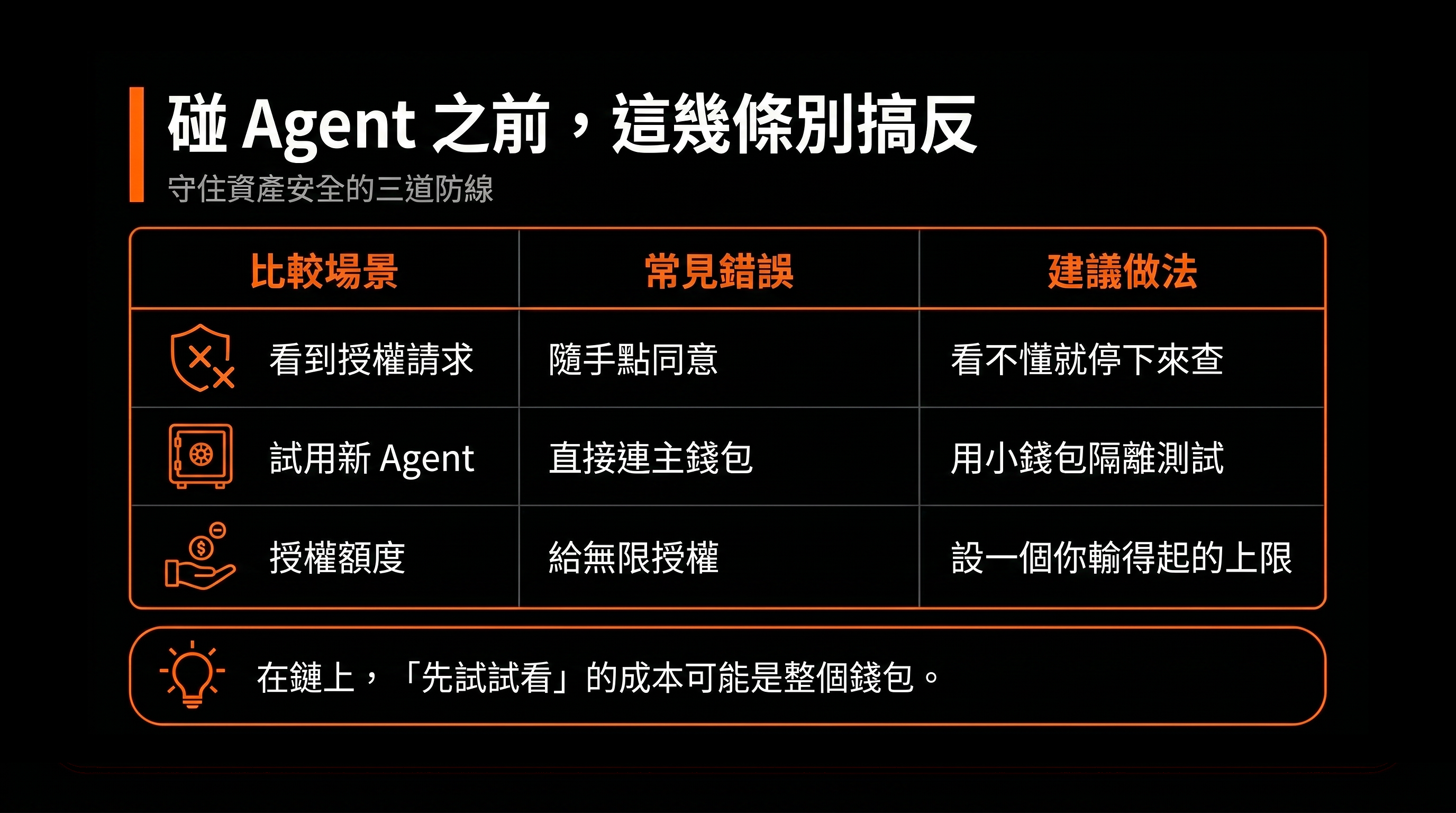 比較表：碰 Agent 之前，這幾條別搞反（常見錯誤 vs 建議做法）