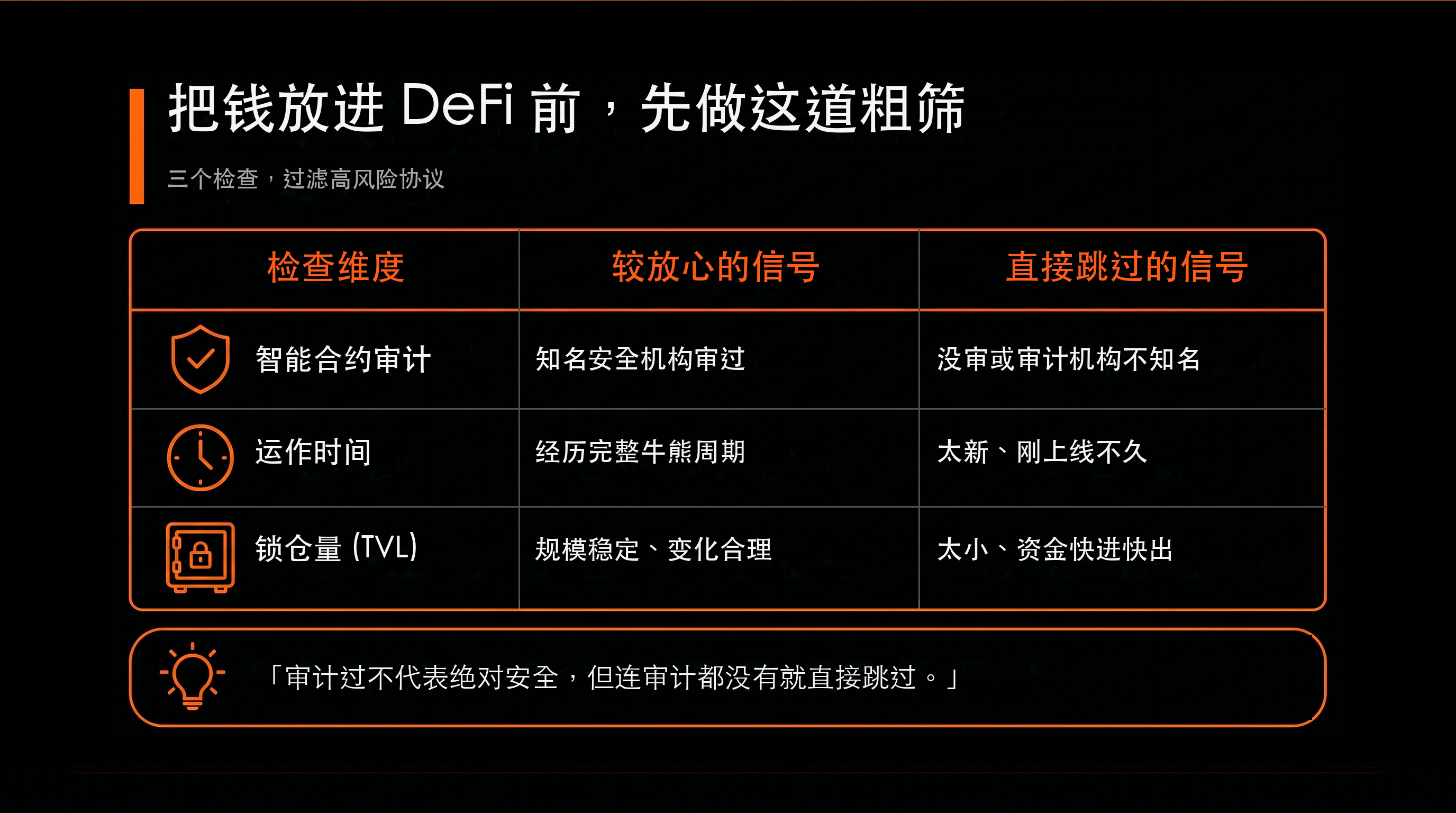 比較表：把錢放進 DeFi 前，先做這道粗篩（較放心的信號 vs 直接跳過的信號）
