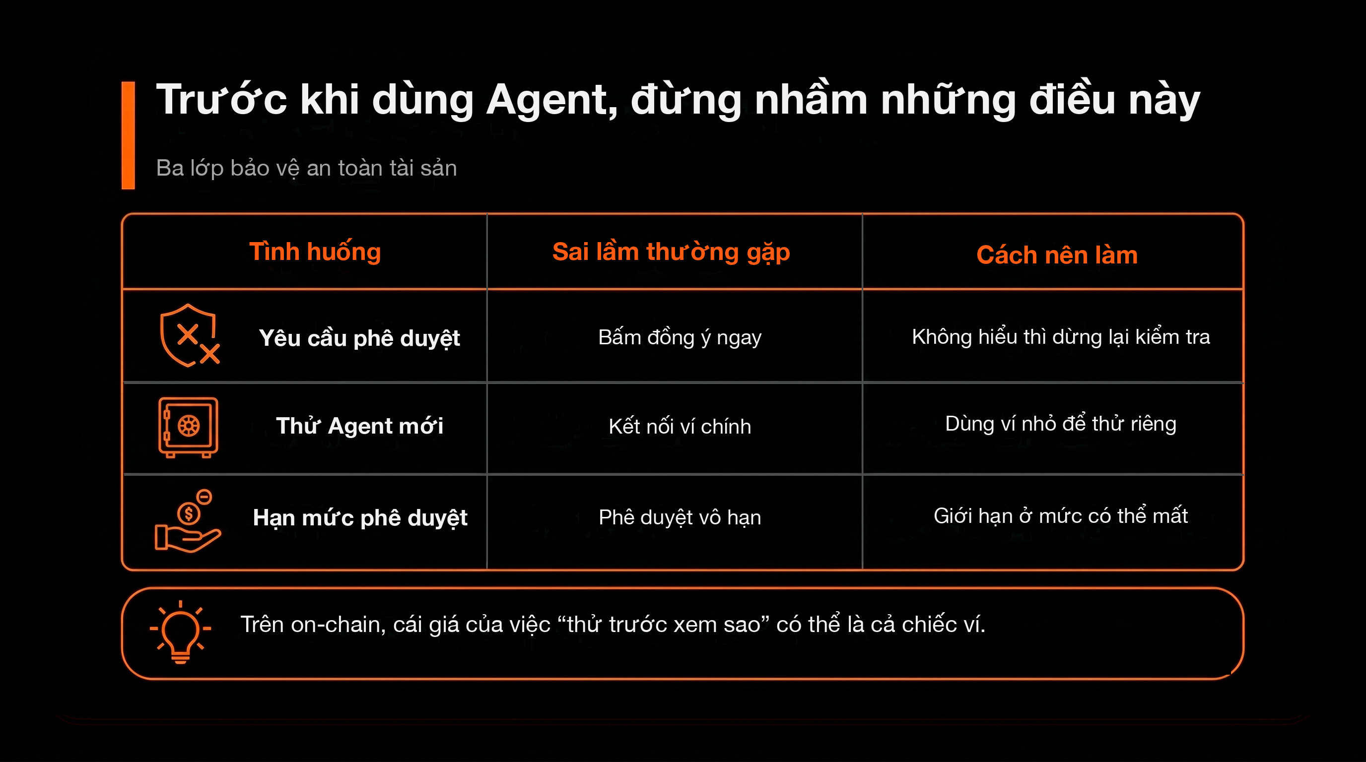 比較表：碰 Agent 之前，這幾條別搞反（常見錯誤 vs 建議做法）