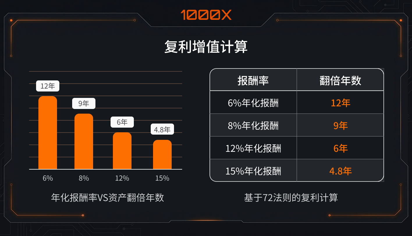 Trader Stan