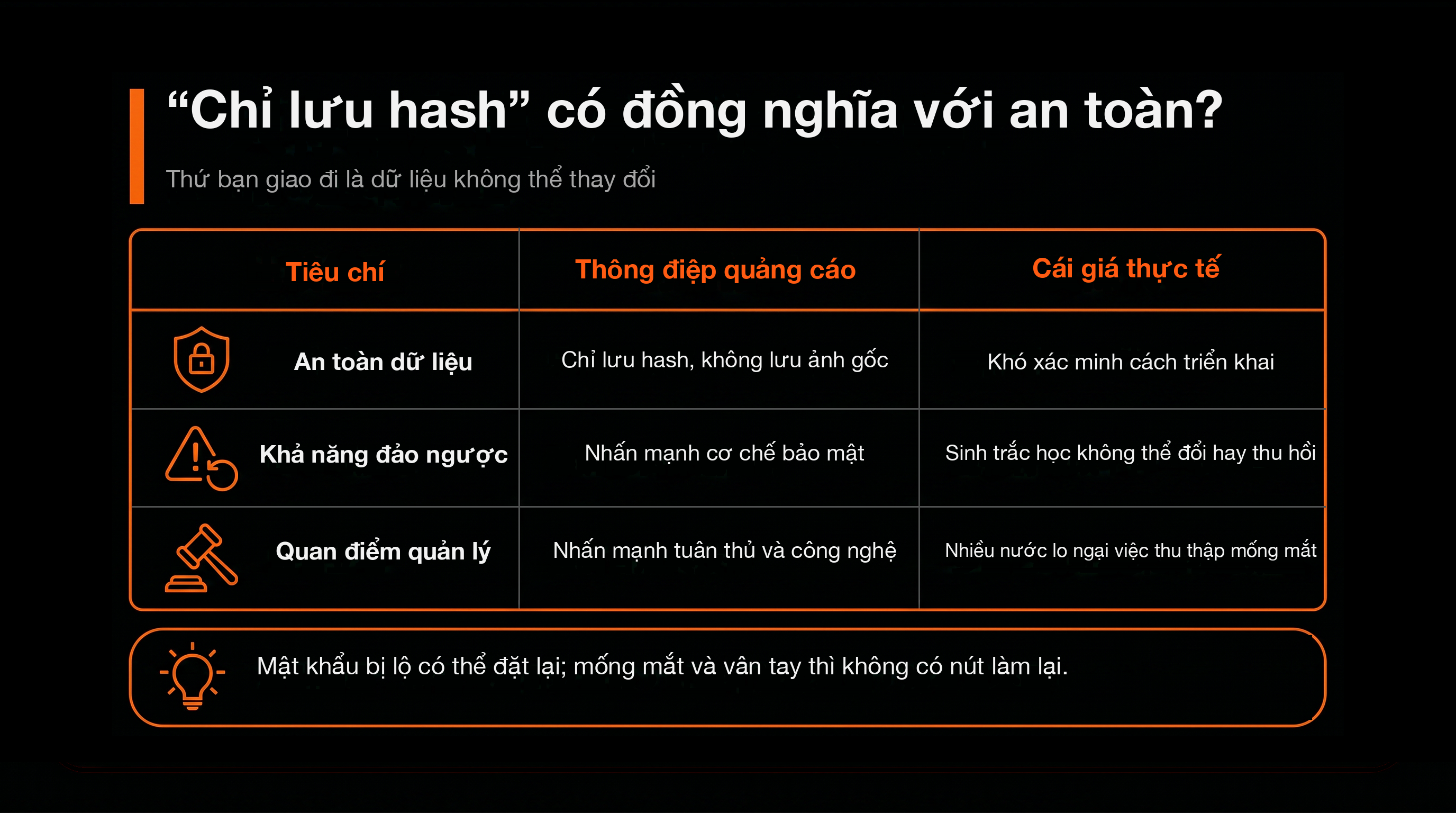 比較表：「只存雜湊值」就等於安全嗎？（行銷話術 vs 實際代價）