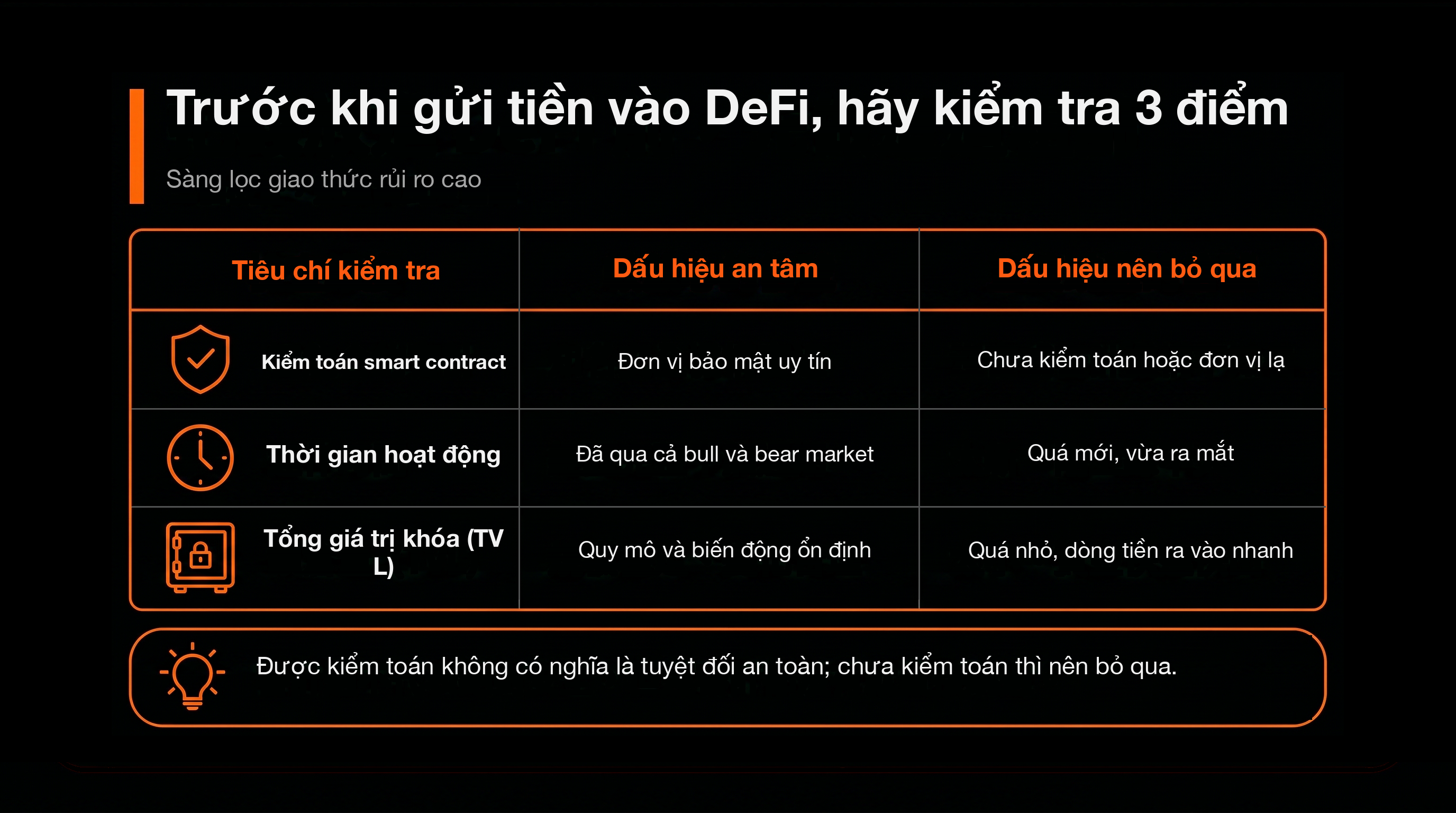 比較表：把錢放進 DeFi 前，先做這道粗篩（較放心的信號 vs 直接跳過的信號）