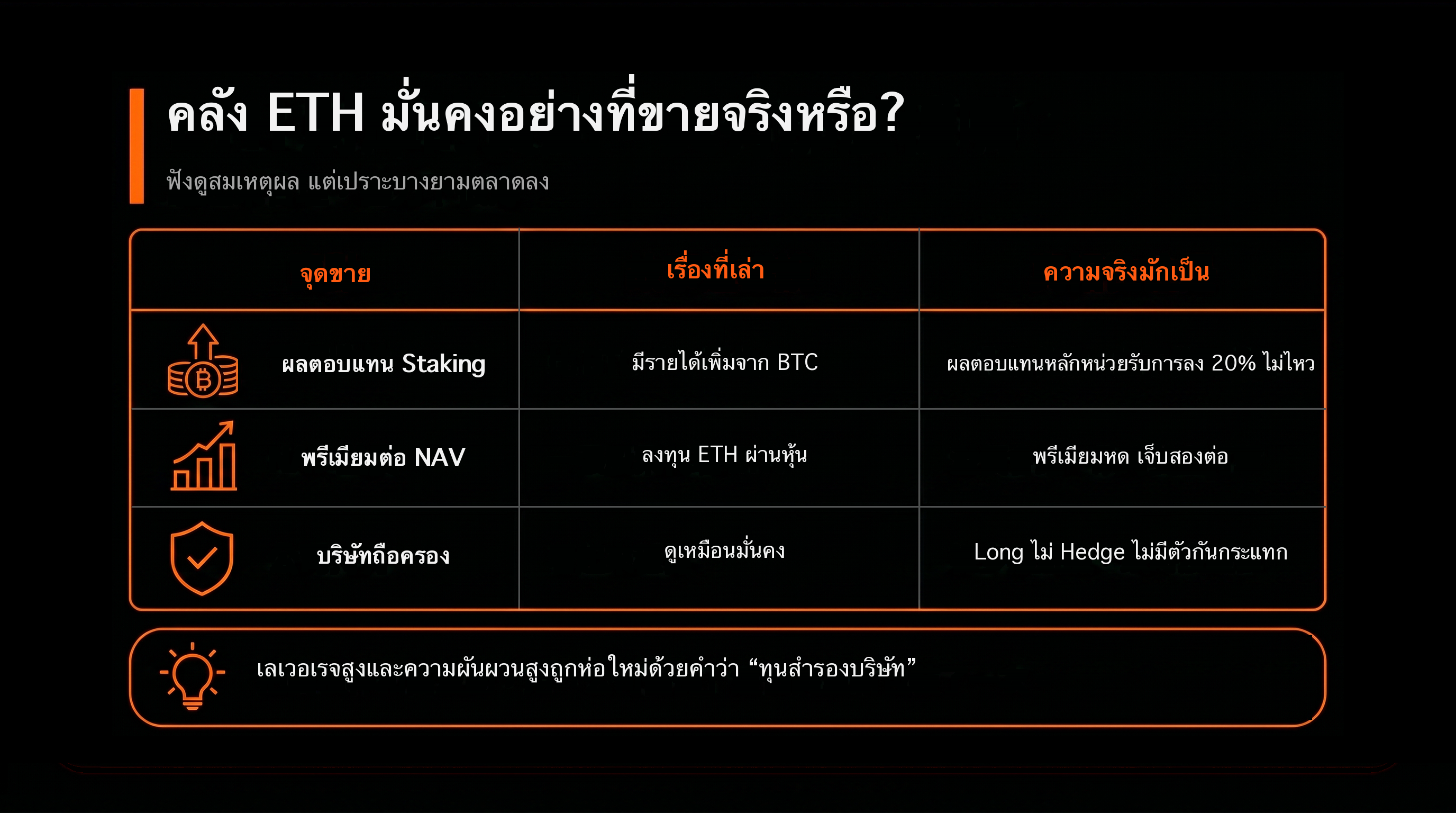 比較表：ETH 財庫的賣點，真有那麼穩嗎？（故事這樣說 vs 真相往往是）