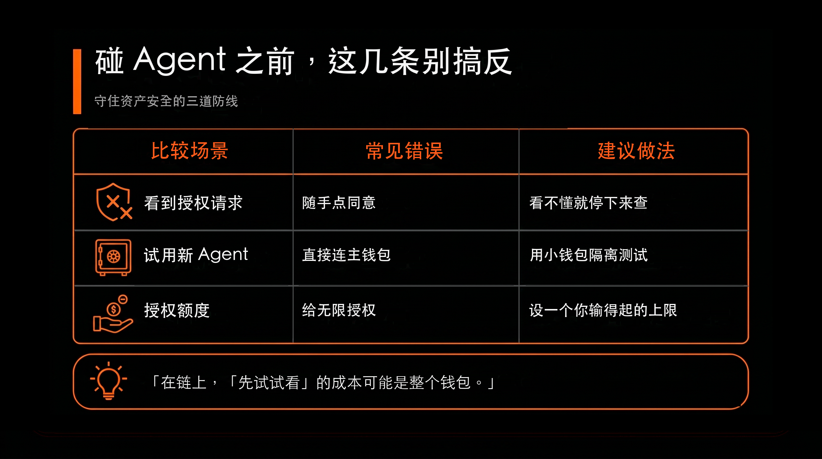 比較表：碰 Agent 之前，這幾條別搞反（常見錯誤 vs 建議做法）